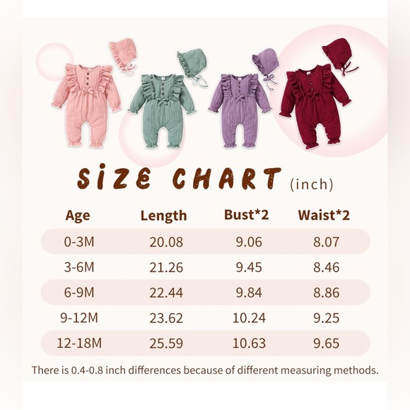 Baby Bodysuit Ruffle Jumpsuit with Hat plus short romper 3 piece set 3-6 months - Picture 12 of 13